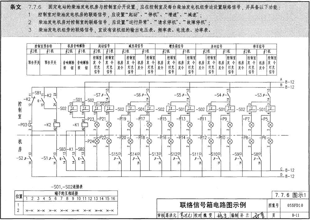 浜洪槻鐢電珯2.png